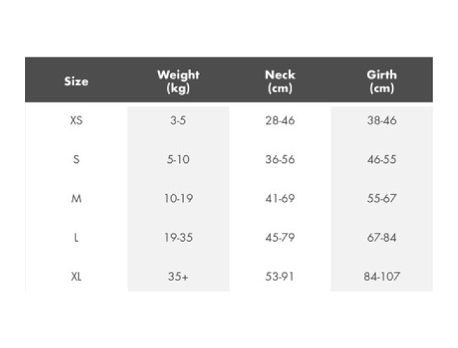 measuring your dog’s chest for the harness
